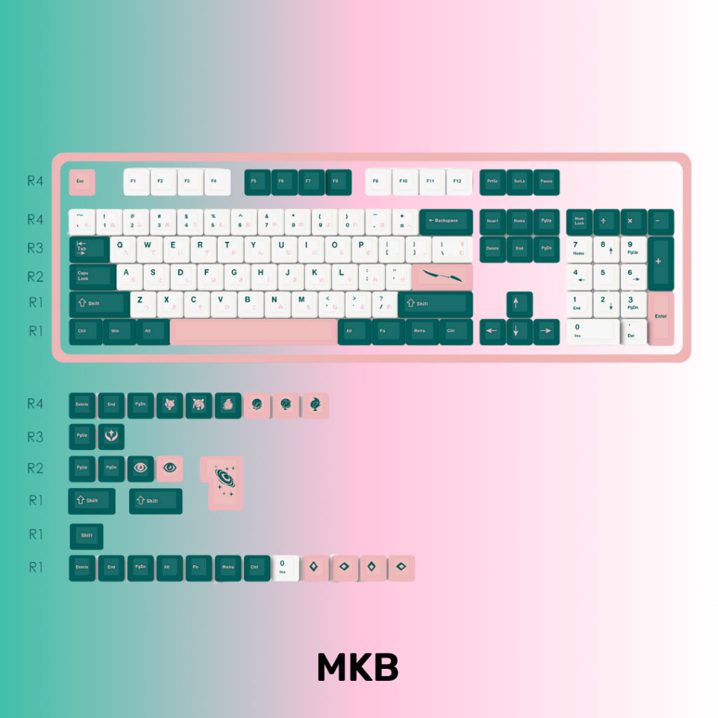 MKB Garde