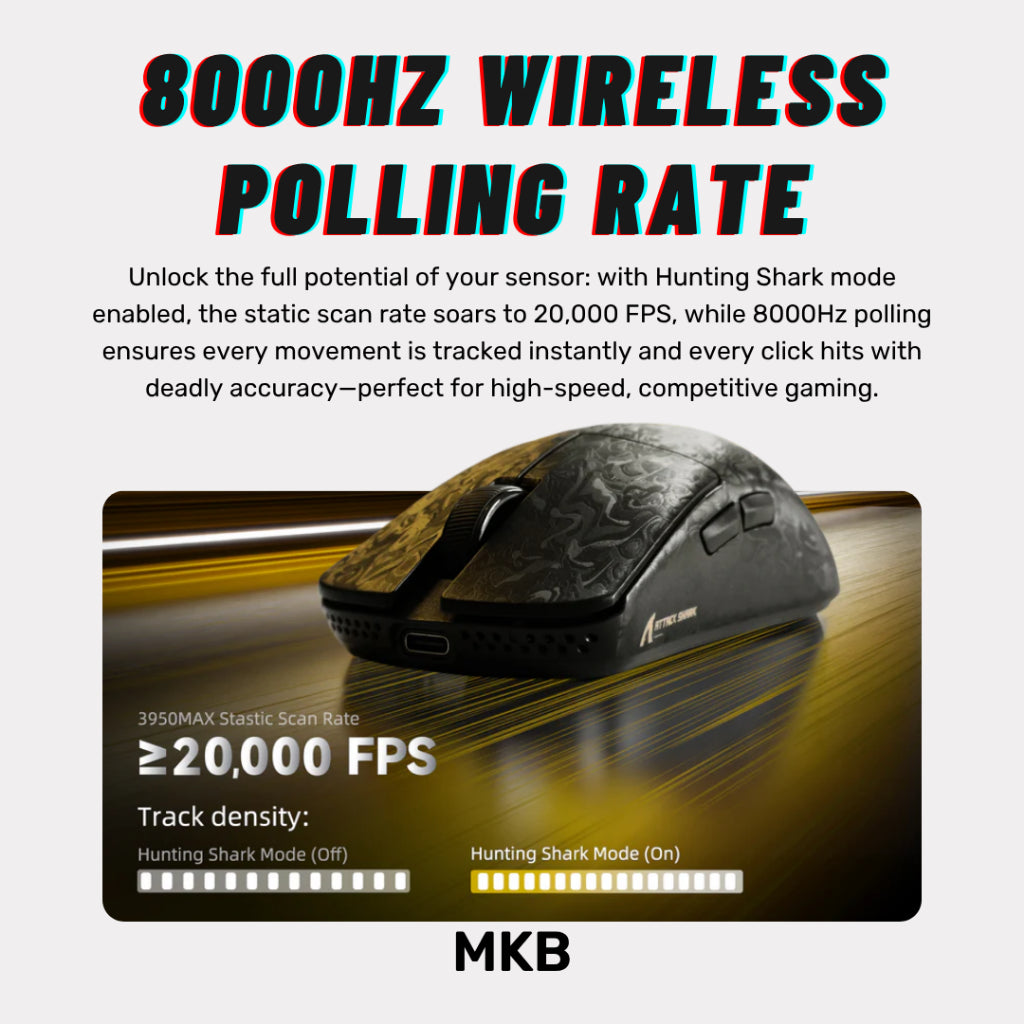 Attack Shark R11 Ultra