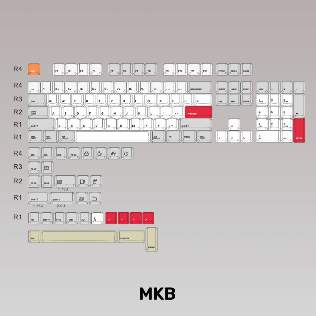 MKB Keyflow