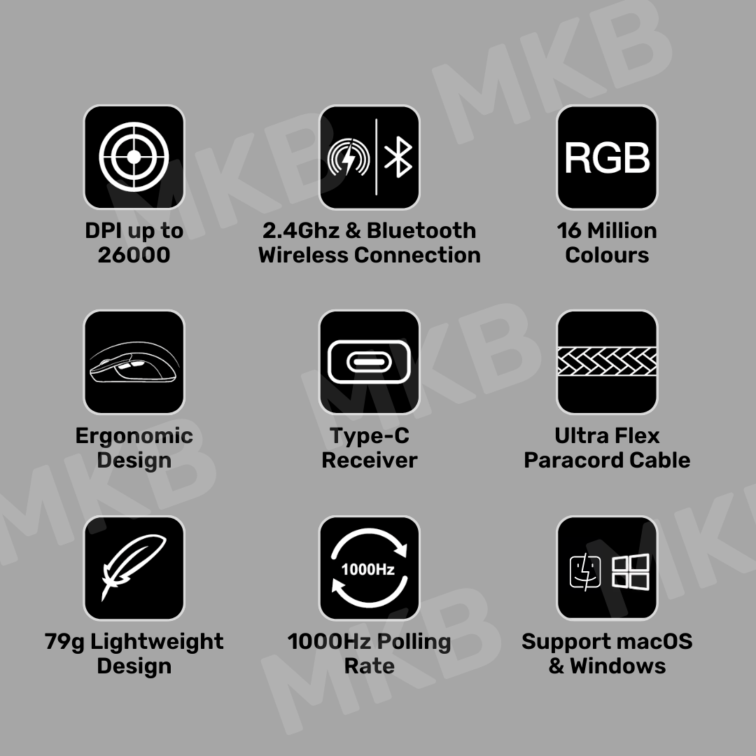 Keychron M1 Wireless Mouse
