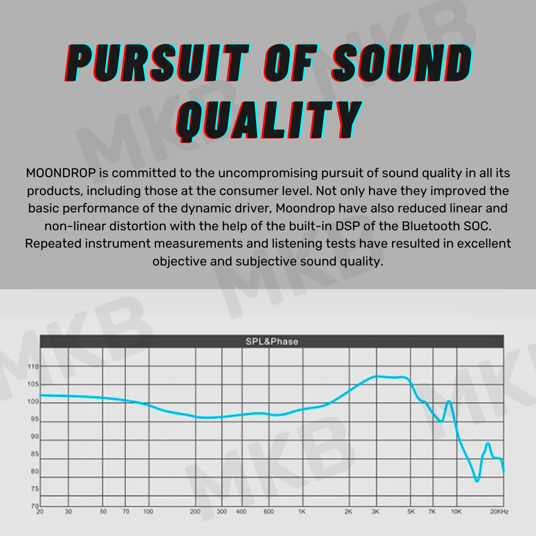 Moondrop Nekocake Kuroneko