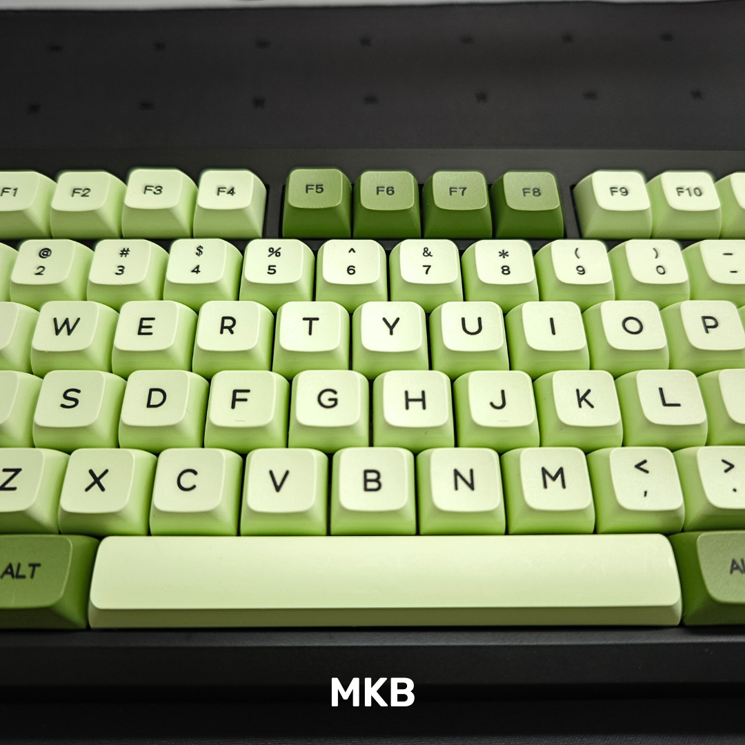Mint Matcha