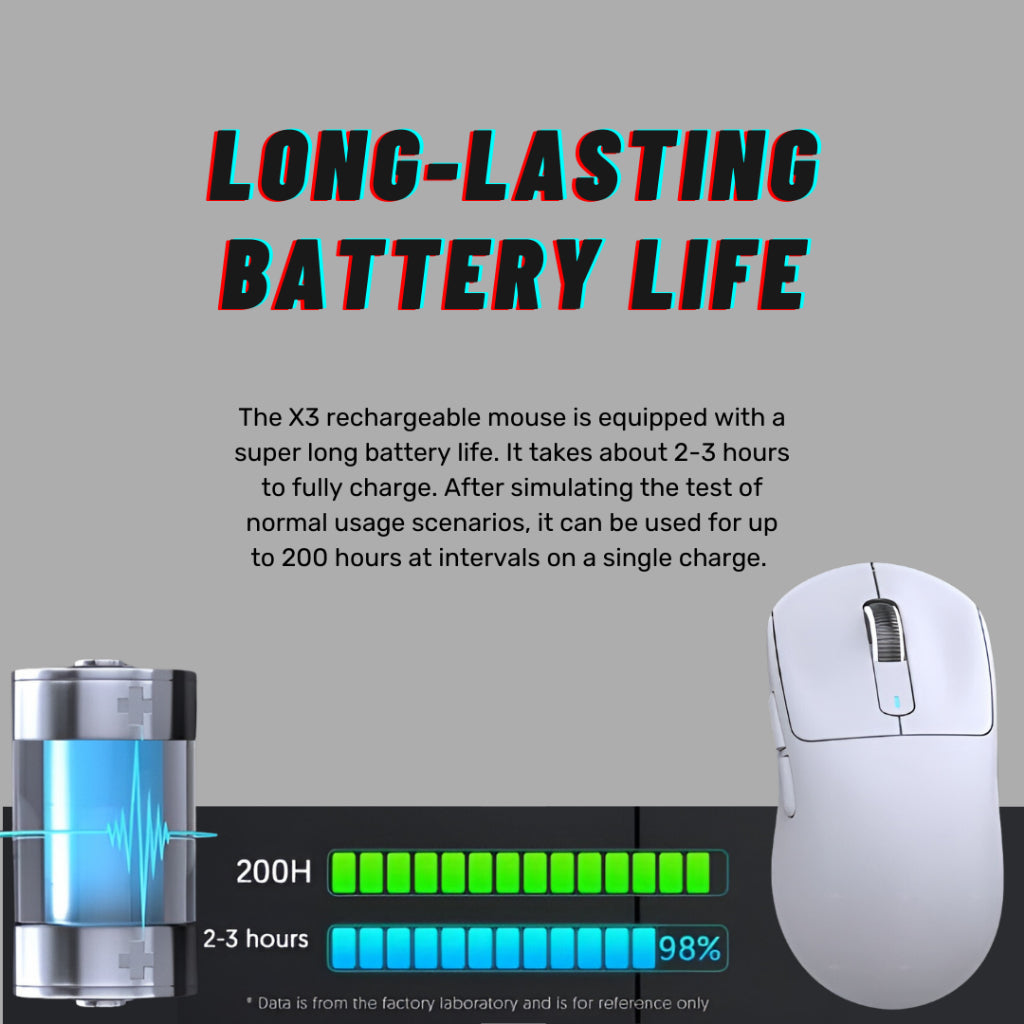 Long-lasting battery life – Attack Shark X3 provides up to 200 hours of usage on a single charge for uninterrupted gaming sessions.