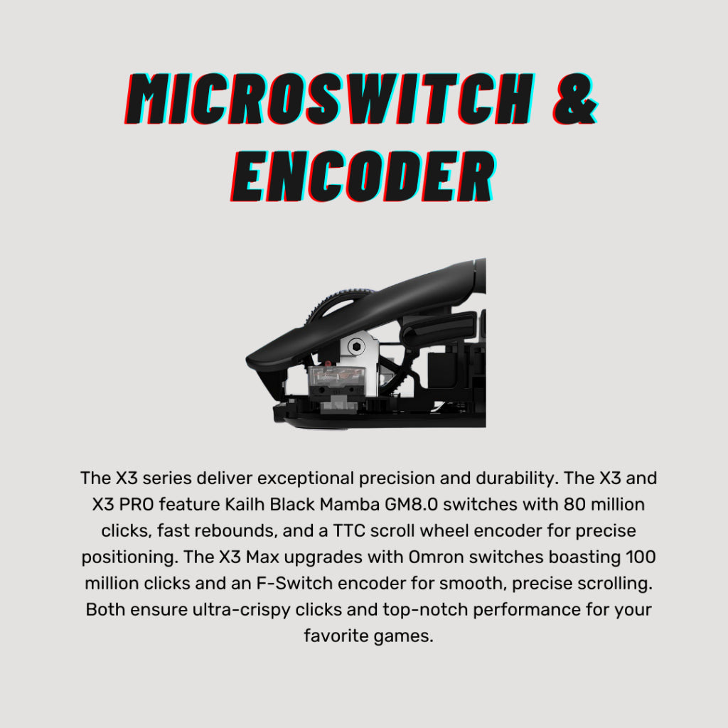 Features Kailh Black Mamba GM8.0 microswitches with a lifespan of 80 million clicks, ensuring durability and responsiveness.
