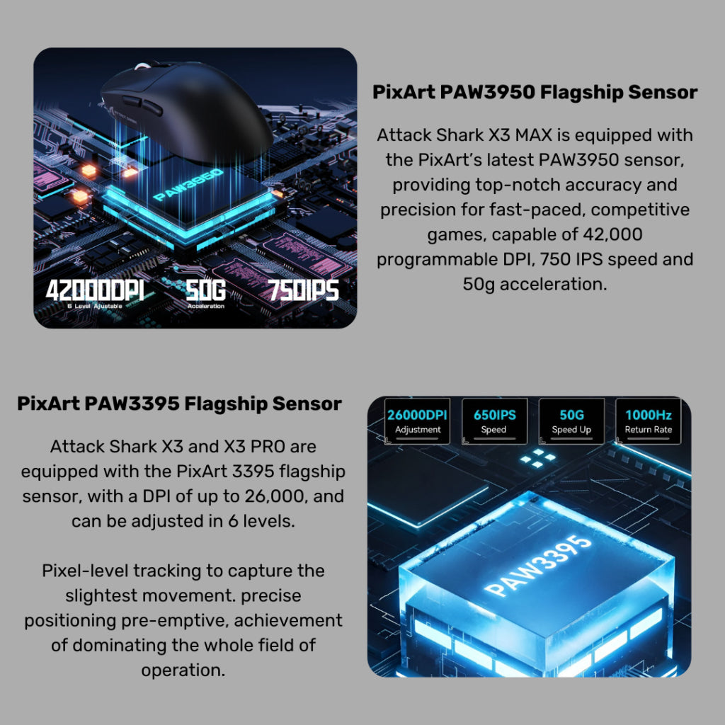 Equipped with a PAW3395 high-precision sensor, the Attack Shark X3 offers up to 26000 DPI, 1000Hz polling rate, and 50G acceleration.