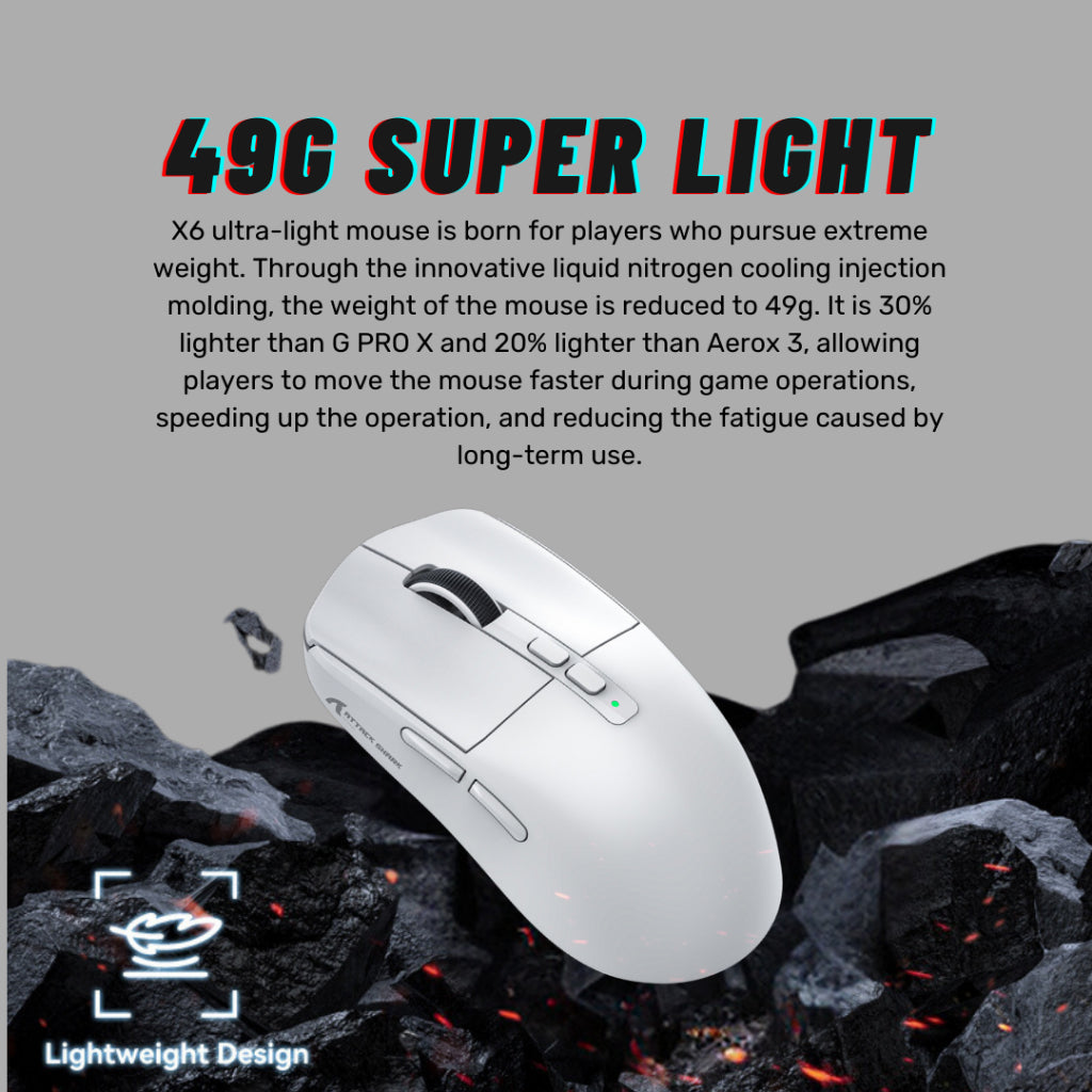 Attack Shark X6 weighing only 49g, making it one of the lightest gaming mice available.