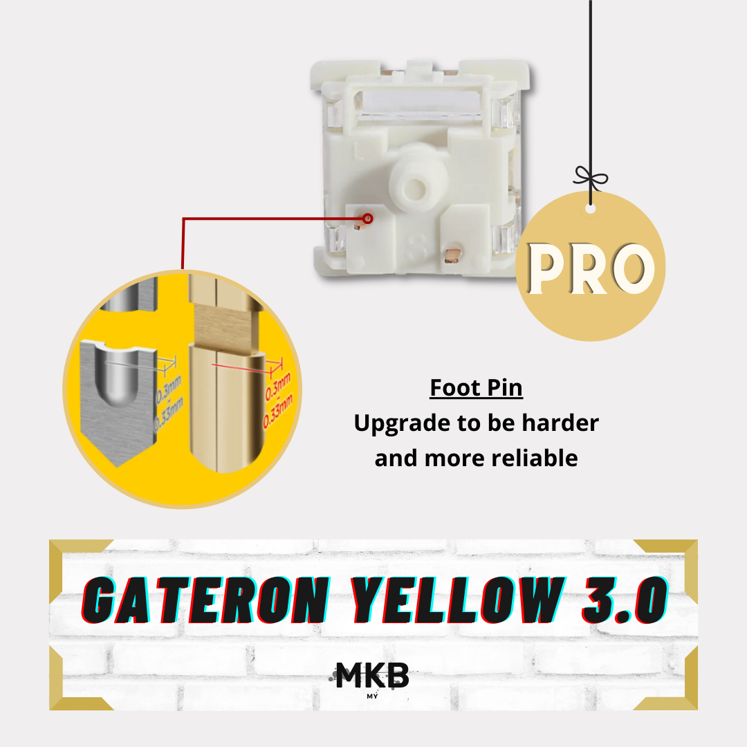 Gateron G PRO 3.0 Yellow