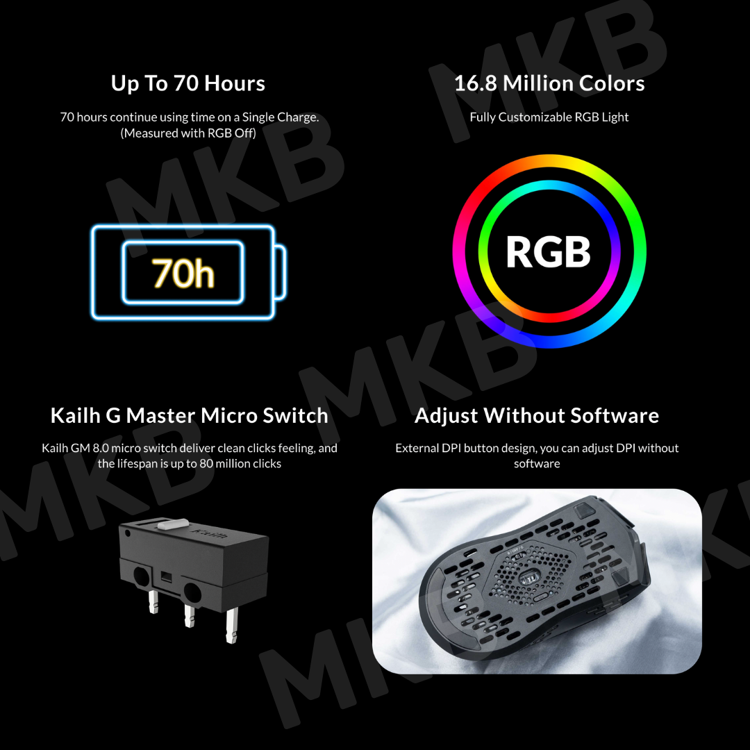 Keychron M1 Wireless Mouse