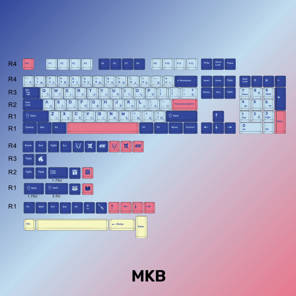 Grenin Keycap complete keys with blue red gradient background