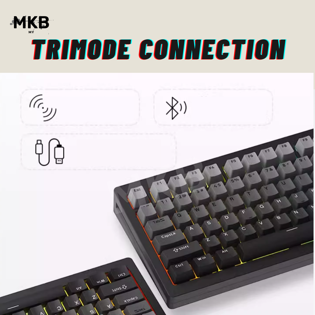 Monsgeek M1W