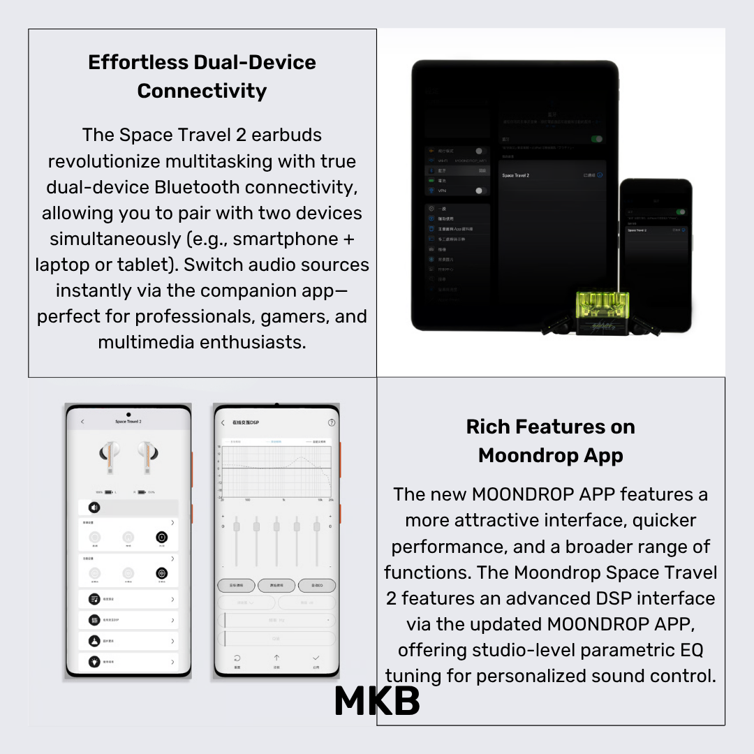 Moondrop Space Travel 2