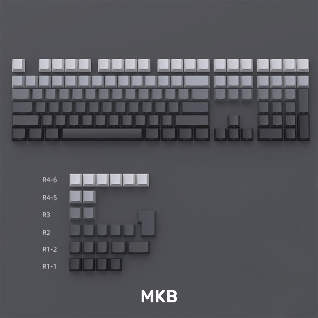 MKB Polar Day