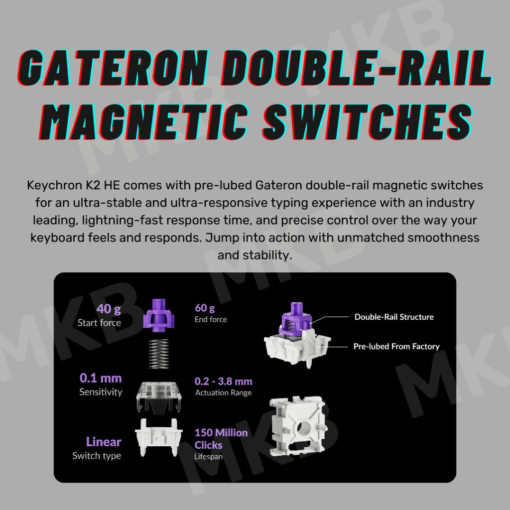 Close-up of the Gateron Double-Rail Magnetic Nebula switches, designed for precise actuation and ultra-fast response.