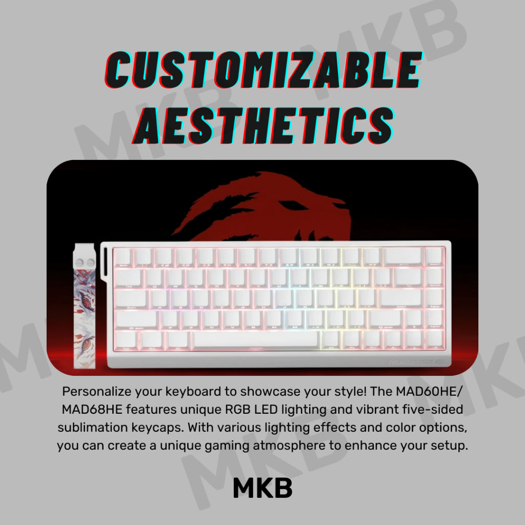 Close-up of the MADLIONS MAD60/MAD68 HE keycaps, featuring high-quality material and crisp legends.