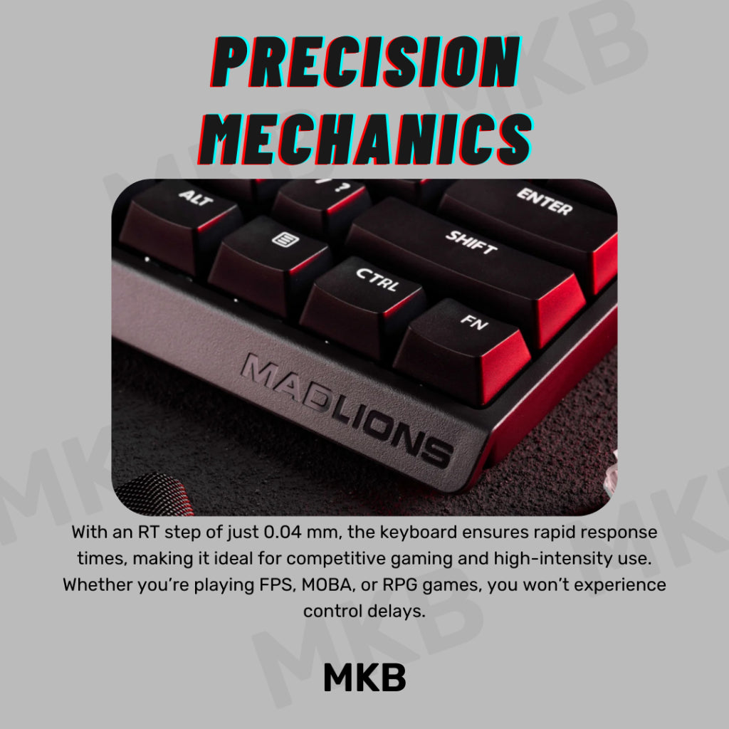 MADLIONS MAD60/MAD68 HE keyboard featuring the MAD Lions logo, representing its official collaboration.