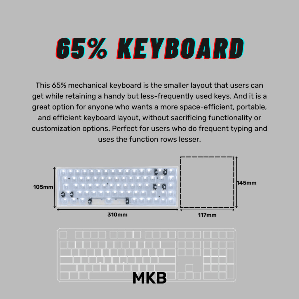 Showcase the convenience of a 65% compact keyboard layout, saving desk space