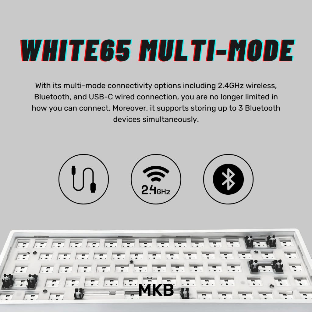 White65 with multiple connection methods, Bluetooth, 2.4G wireless and wired connection