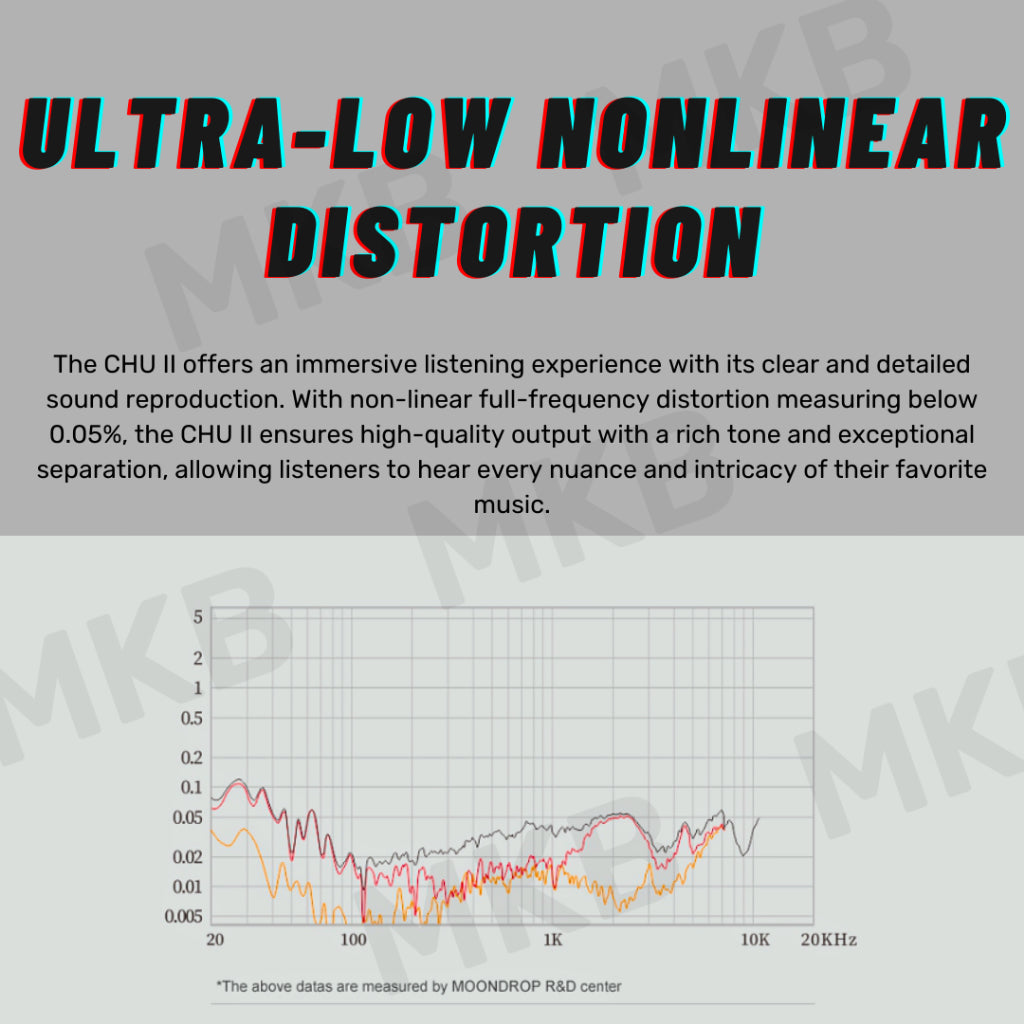 Moondrop CHU II earphones engineered for ultra-low non-linear distortion, ensuring pure and accurate sound reproduction.