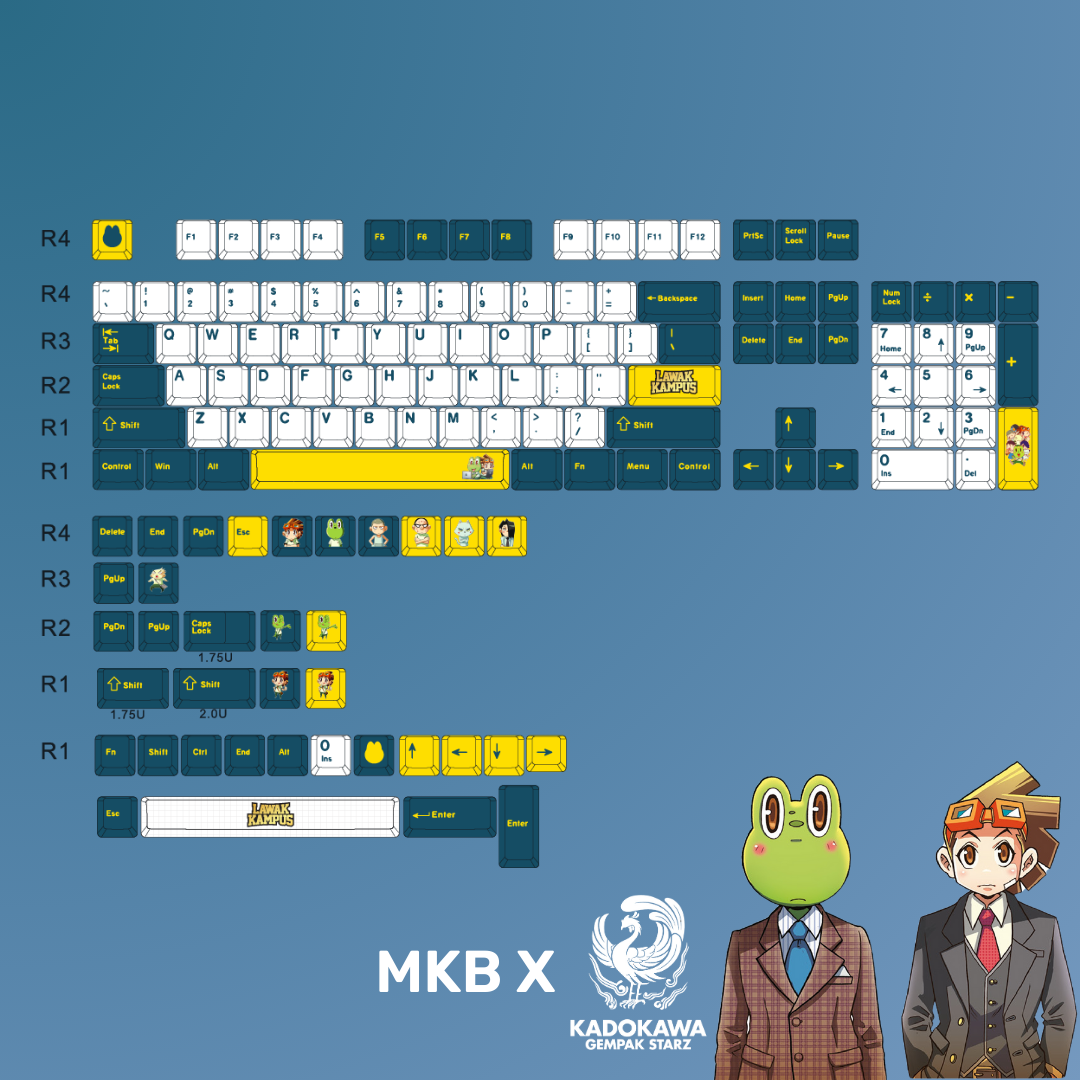 MKB x Lawak Kampus PBT Keycap Set