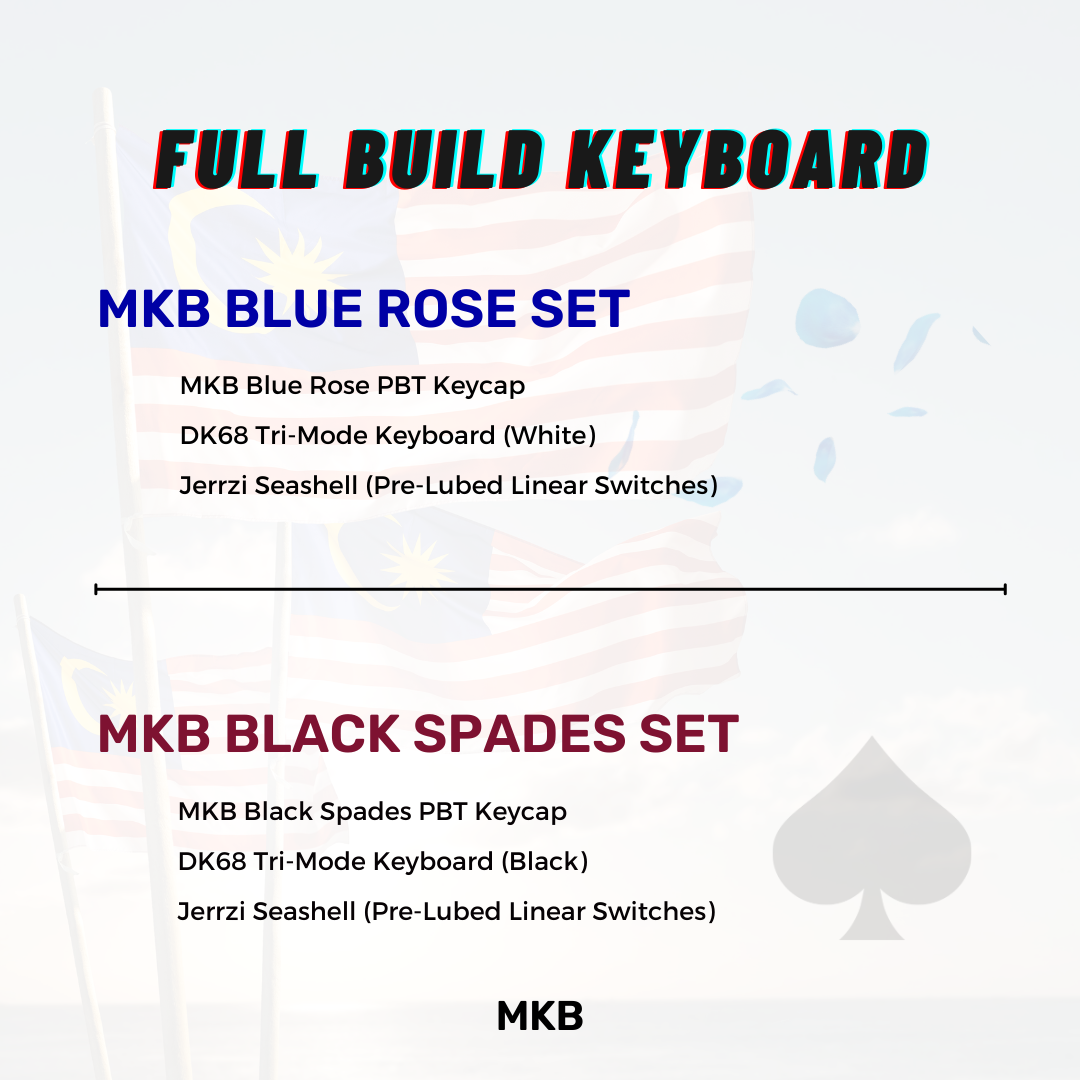 DK68 MKB Blue Rose (Full Build)