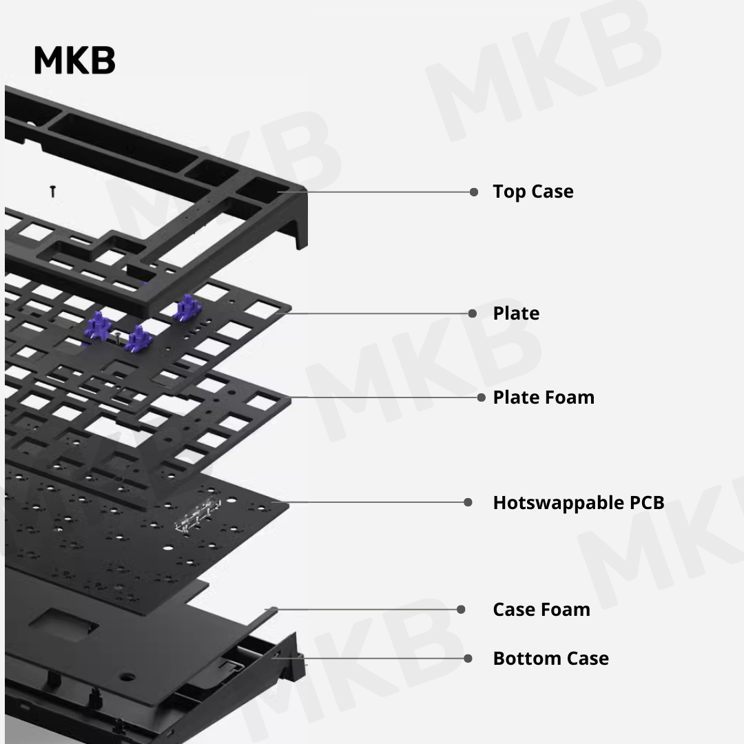 Monsgeek MG75W