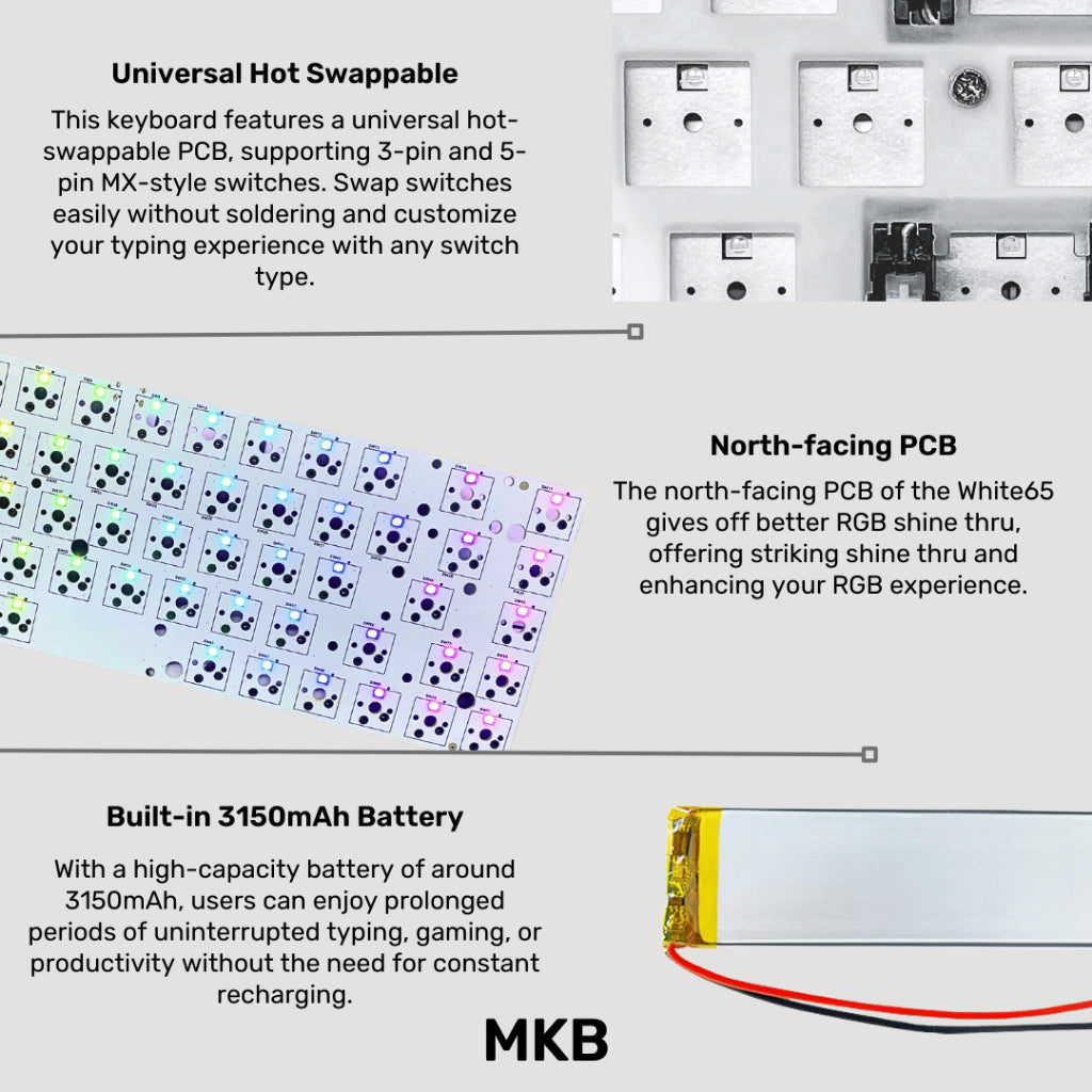 The design of white65 keyboard PCB with north facing fully customizable RGB