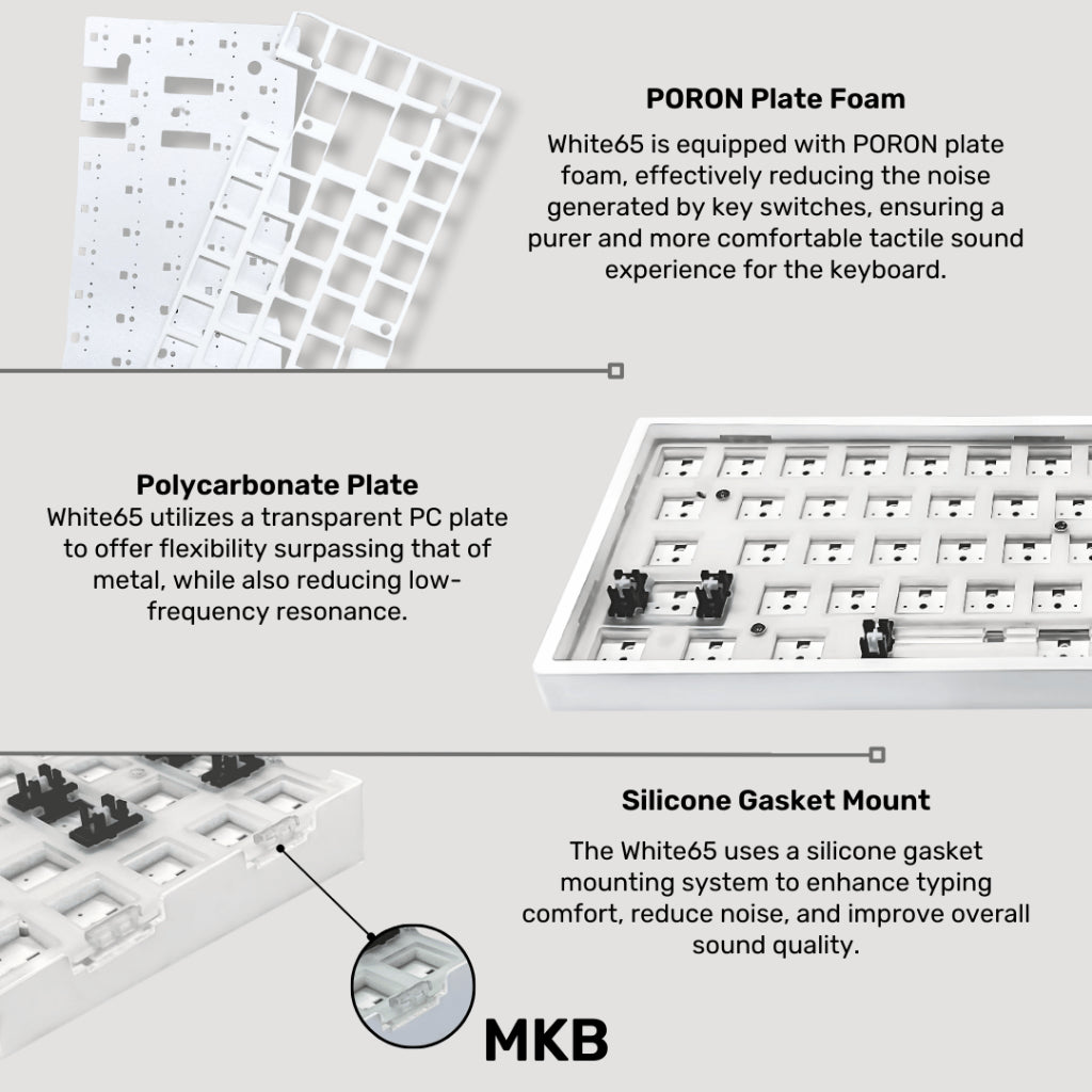 White65 keyboard filled with poron foam and utilized polycarbonate positioning plate