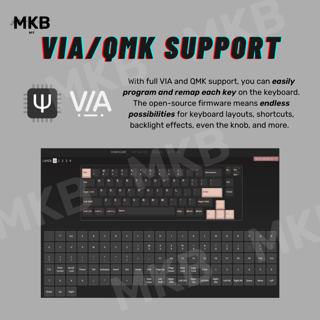 Keychron V2