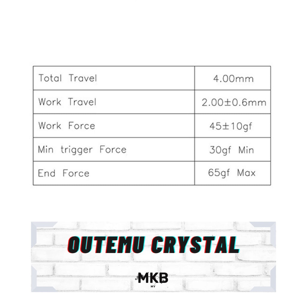 Outemu Crystal