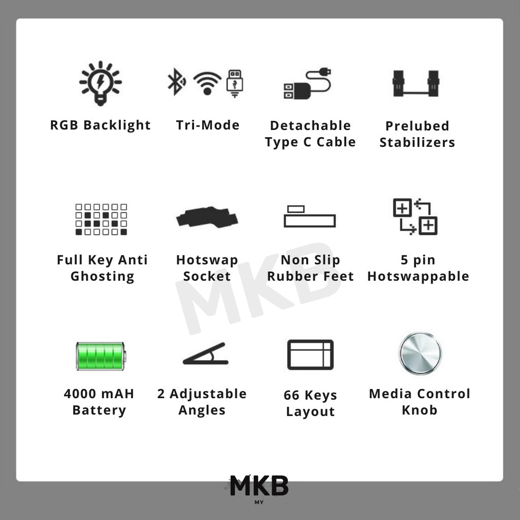 DKT66