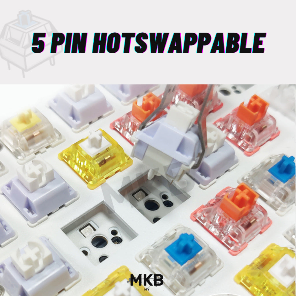 Royal Kludge RK R87
