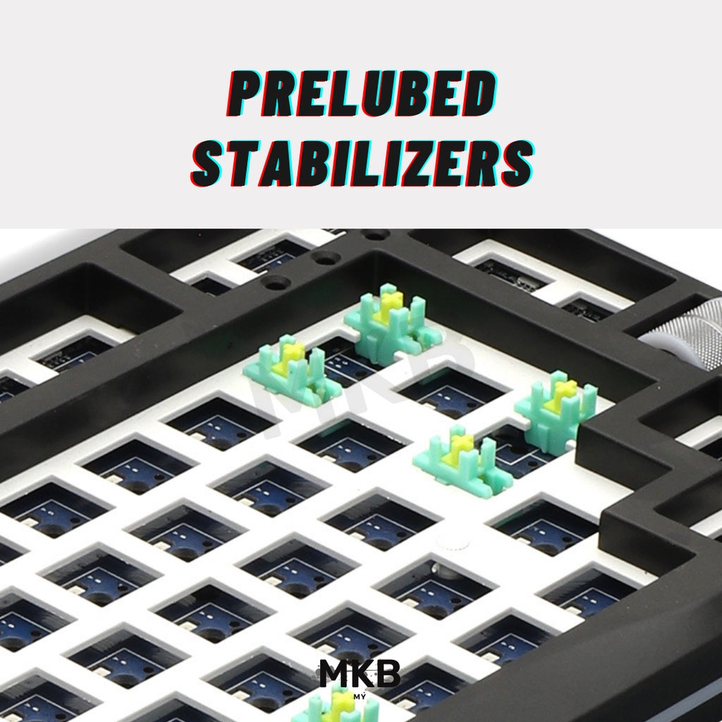 MMD75