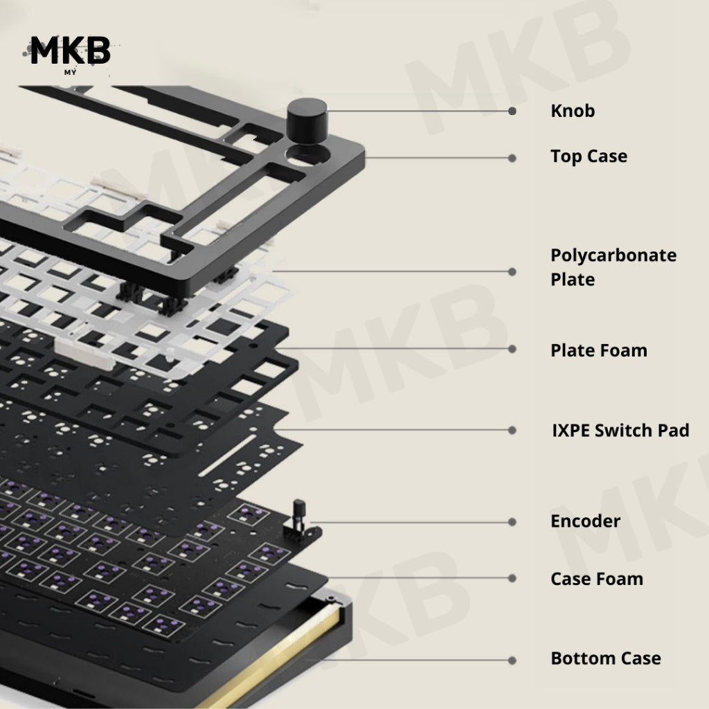 Monsgeek M1W