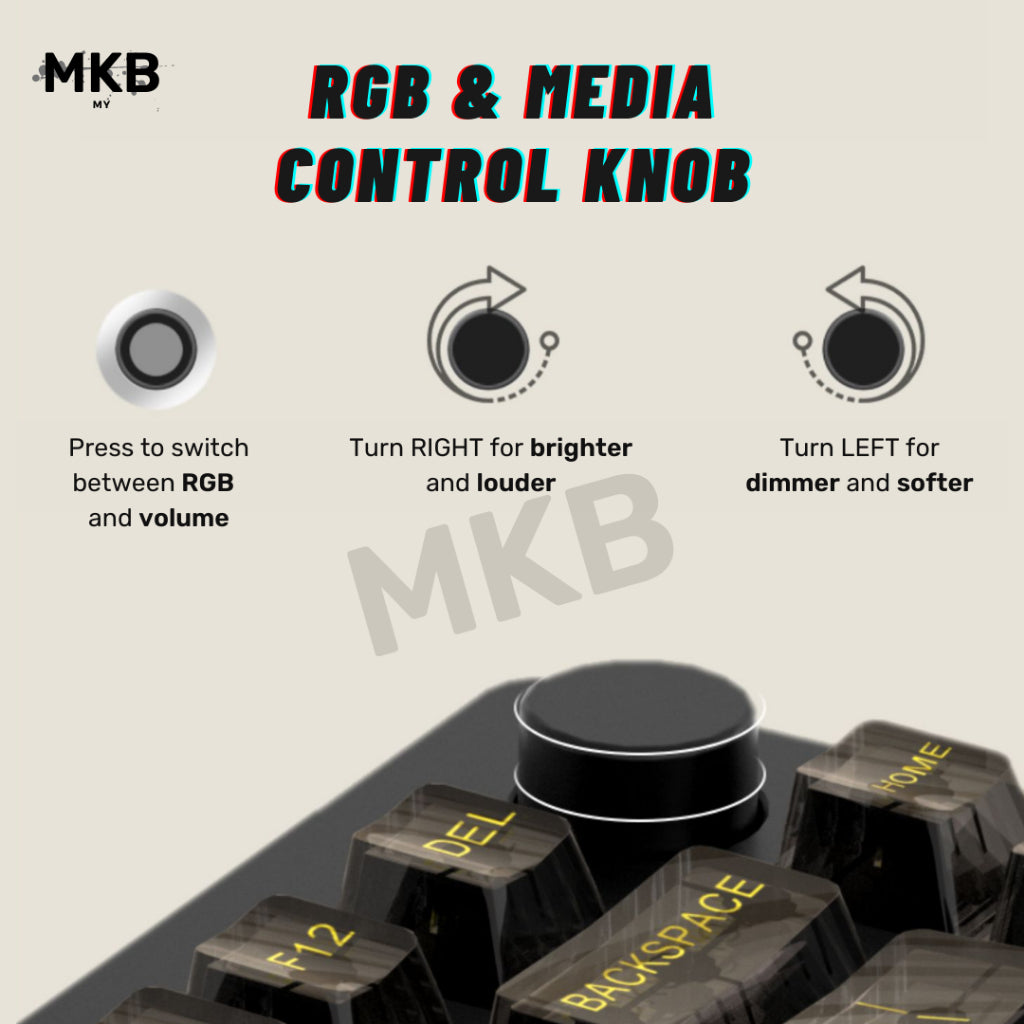 Monsgeek M1W