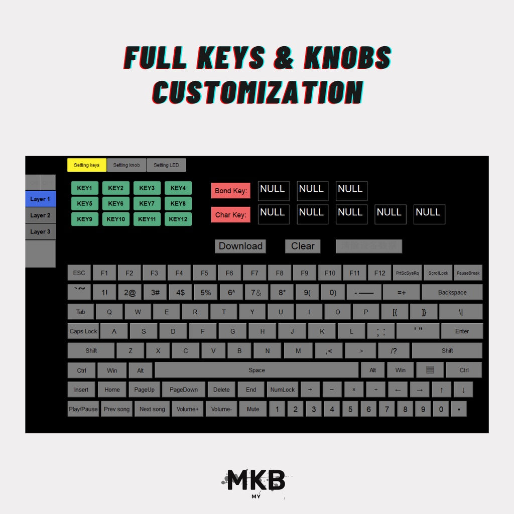 AX Macropad Software