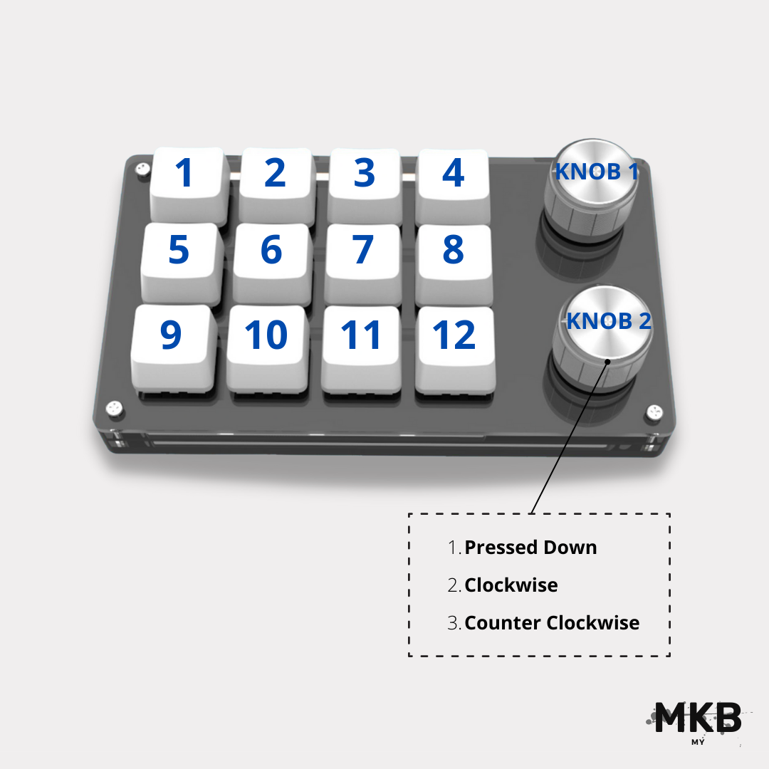 AX12 Remapping Guide