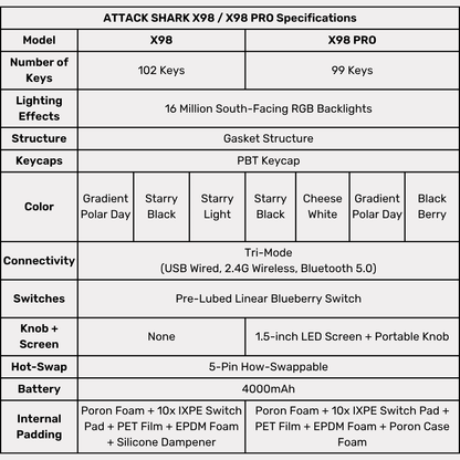 Attack Shark X98
