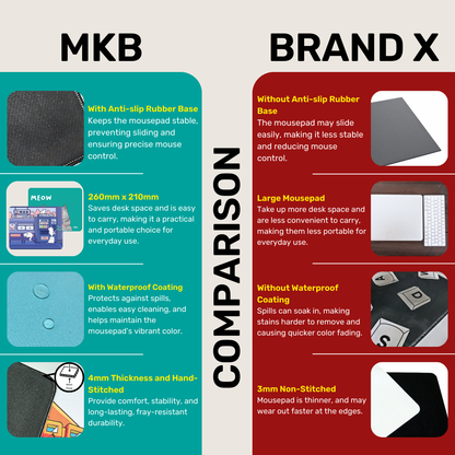 MKB x Lawak Kampus Mousepad