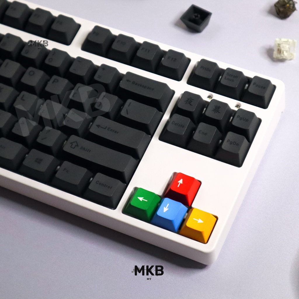 Black On Grey PBT Keycap Set on a Keyboard