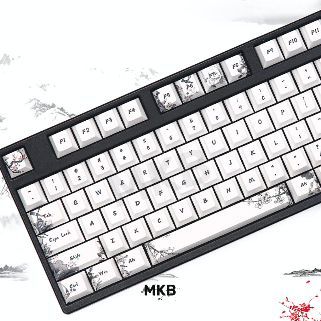 E Ink Key Cap Keycap Set for Custom Mechanical Keyboard – Page 5 – MKB.MY
