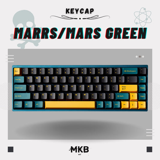 Marrs Green PBT Double Shot Keycap Set
