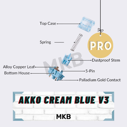 Akko Cream Blue V3 Pro
