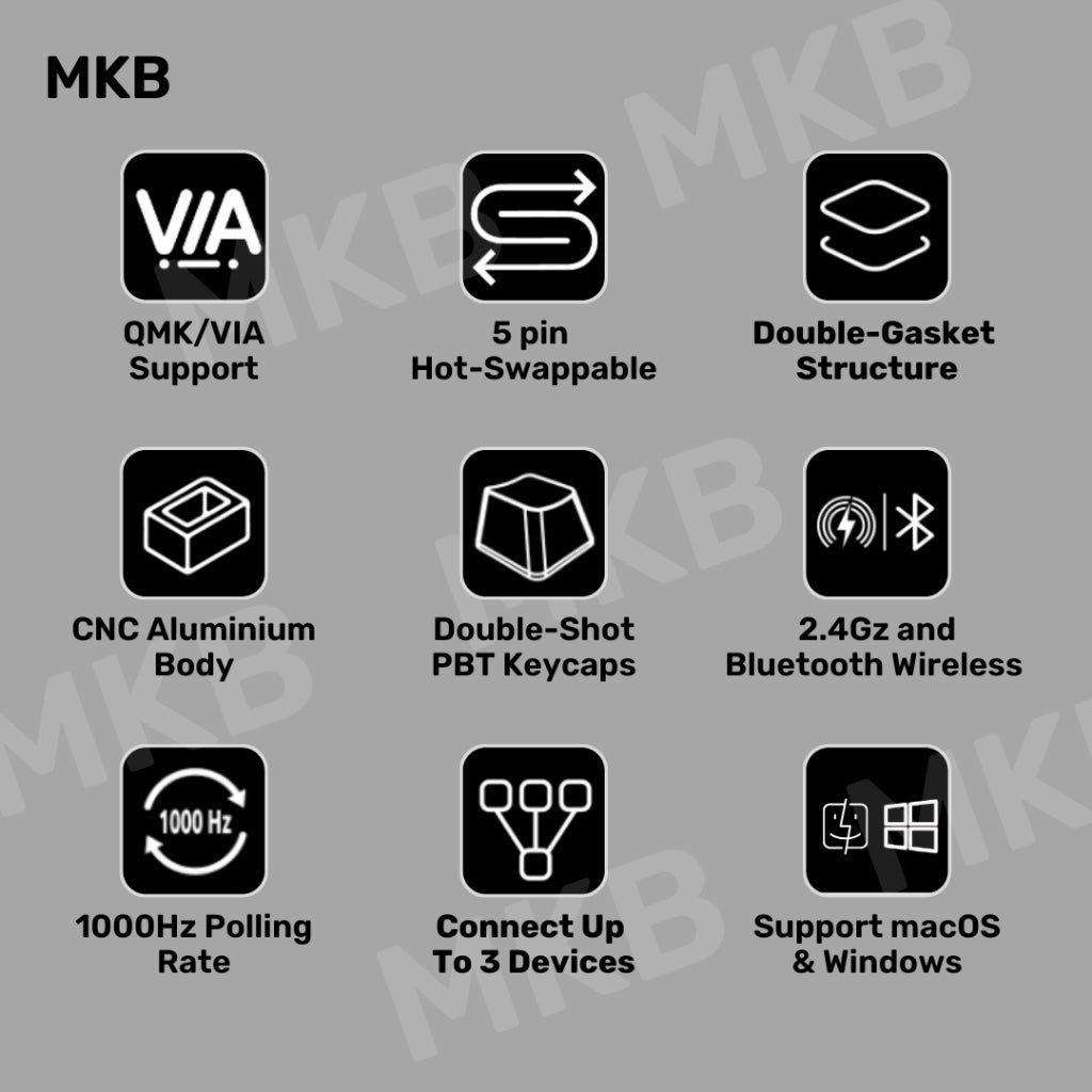 Custom Keyboards And Prebuilt Keyboard Page 3 MKB MY custom-keyboards-and-prebuilt-keyboard-page-3-mkb-my