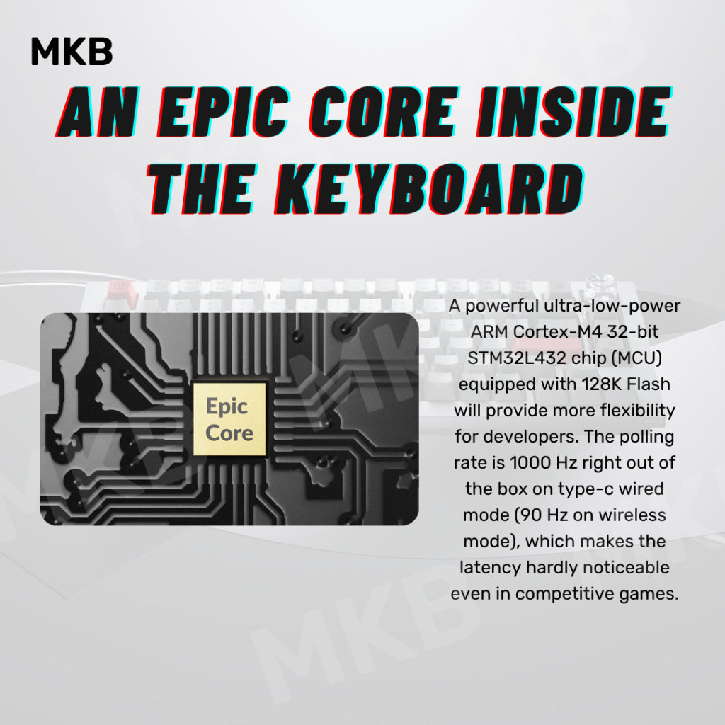 OnePlus X Keychron Keyboard 81 Pro