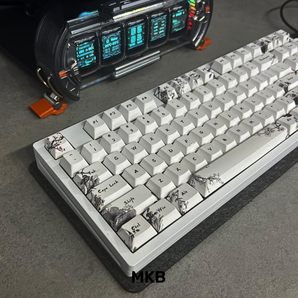 Deskmats for Custom Mechanical Keyboards – MKB.MY