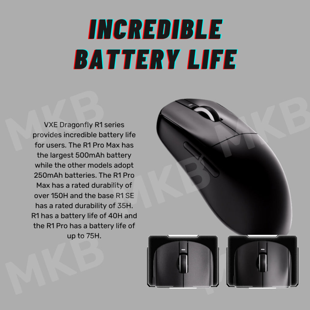 Modal Mouse Vxe Modal VGN VXE Dragonfly R1 Gaming Mouse Wireless Mouse Nordic