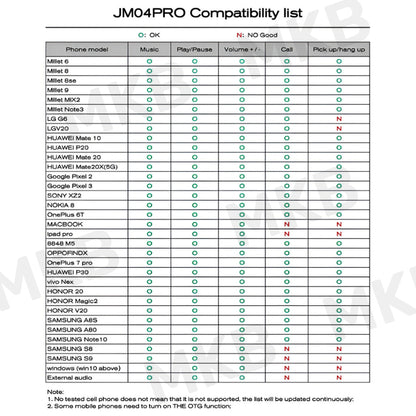 JCALLY JM04 Pro