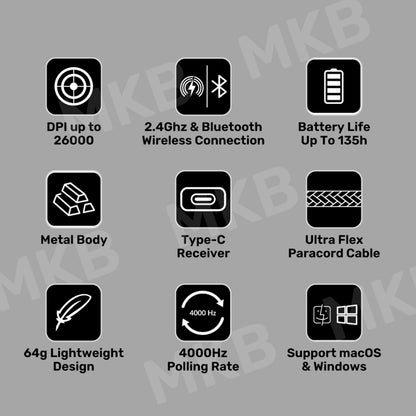Keychron M3 Mini Metal Edition