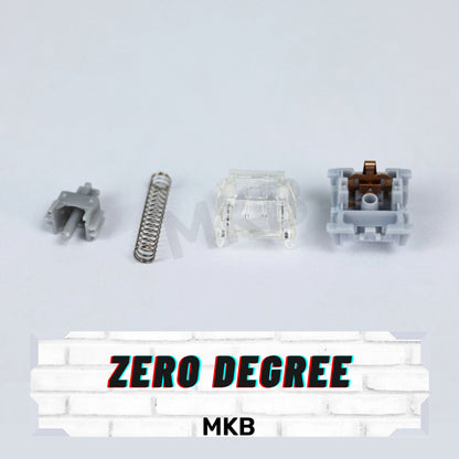 Gateron Zero Degree