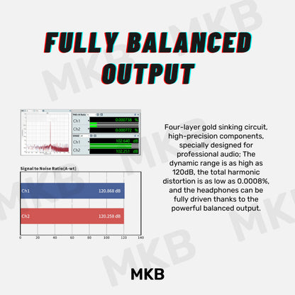 Moondrop Free DSP